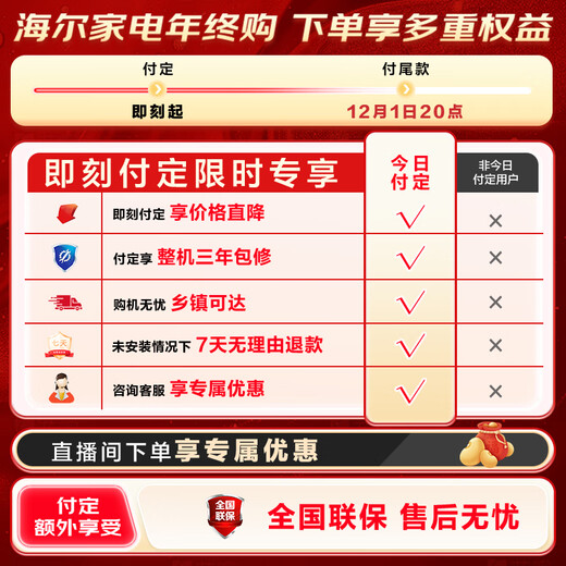 Haier pulsator washing machine fully automatic 12kg large capacity essence hand washing and scrubbing 2.0 anti-tangle XQB120-BSE35DU1OCC home appliances national subsidy first level energy efficiency