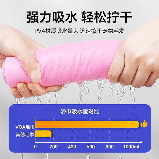 Pet quick-drying absorbent towel quick-drying imitation deerskin cat and dog bath towel large thickened pet special purple