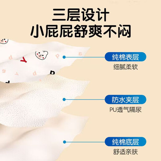 Baby diaper pants waterproof and anti-leakage washable pure cotton breathable newborn baby fixed diaper changing pad or pants 1 pair of Blue Rabbit diaper pants 1 pack Small size Recommended baby weight 5-11 Jin Jin equals 0.5 kg Medium size Recommended baby weight 10-18 Jin Jin equals 0.5 kg
