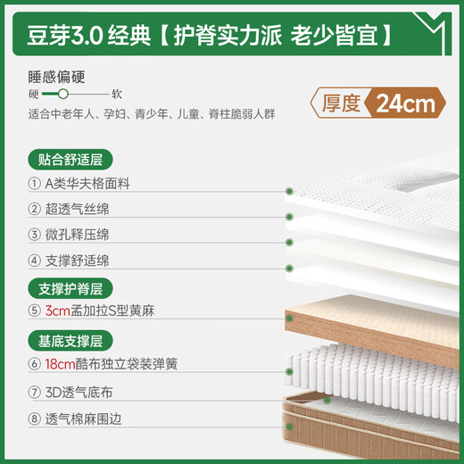 Ma Master Double Simmons Mattress S-shaped Jute Waist Support Offline Same Style Bean Sprouts 3.0 1.5*2 Meters Harder Back Protector