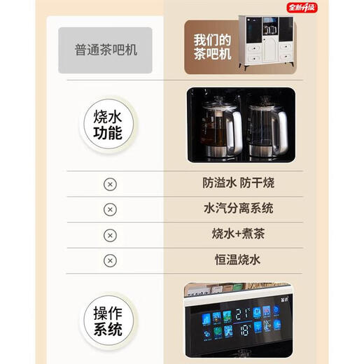 Wanbao with refrigerator ice bar solid wood tea bar water dispenser embedded office home dining side cabinet home fully automatic all-in-one 1913 walnut color warm single cabinet heating type ice warm