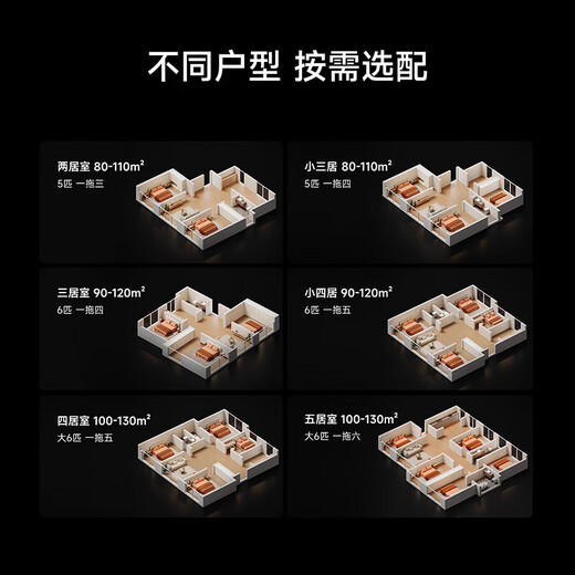 Mijia Xiaomi central air conditioner Pro 6 hp one to four first class energy efficiency whole house air management one price all-inclusive 140Wn-OC30/N1C1 pro 6 hp one to four