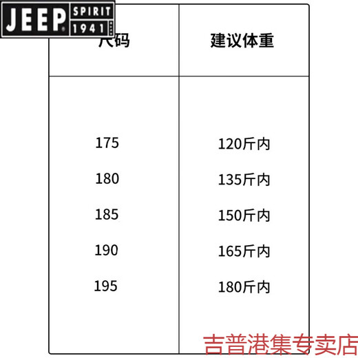 JEEP SPIRIT spring, autumn and winter middle-aged men's stand-up collar leather jacket, middle-aged and elderly dad's jacket, velvet and thickened grandpa leather jacket, black, velvet, thickened L 175 120Jin Jin is equal to 0.5 kg within