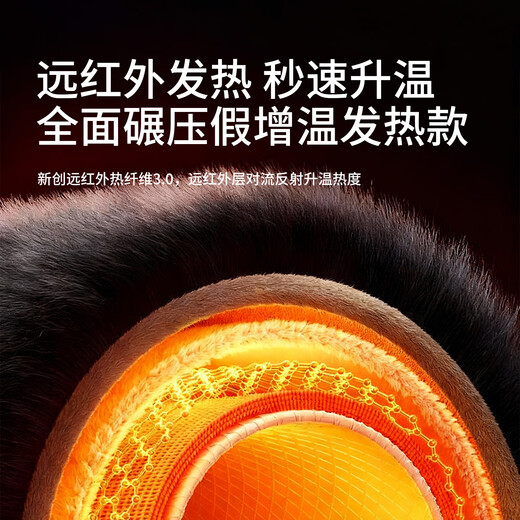 ICAROOM winter rabbit and mink velvet steering wheel cover anti-warm anti-slip plush sheath Tesla BYD Volkswagen Toyota GM