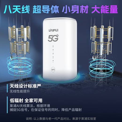 Laipu 25 plug-in card CPE mobile wireless dual 5G router Gigabit WiFi6 signal amplifier home router through the wall King SIM card-free full Netcom portable WiFi built-in dual 5G + 1 external plug-in card Gigabit-CPE