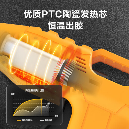 Deli hot melt glue gun for household children's handmade DIY industrial high-viscosity hot melt glue stick 7mm glue strip hot melt glue gun 40W glue gun with 30 glue sticks