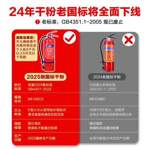 Yushen dry powder fire extinguisher 4KG new national standard 2025 portable commercial household national fire certification national standard 90 powder
