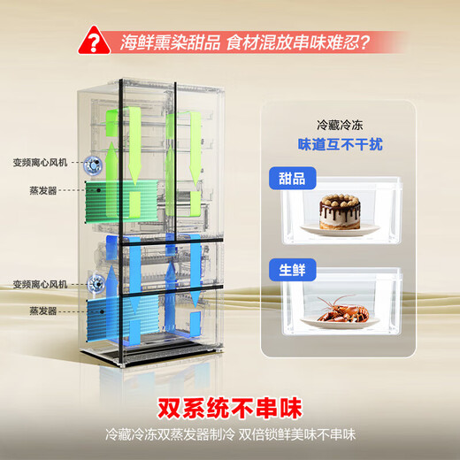 Rongsheng Refrigerator 526 liters dual-clean dual-system French multi-door four-door refrigerator household first-class energy efficiency air-cooled frost-free energy-saving large capacity BCD-526WD1MPA white dual system no odor + IDP active sterilization + air-cooled frost-free