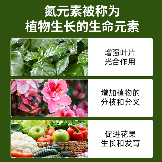 Urea Flower Fertilizer Nitrogen 46% Planting Flowers and Vegetables Potted Organic Fertilizer Nitrogen Fertilizer General Agricultural Landscaping Urea 5Jin Jin is equal to 0.5 kg Total Nitrogen 46%