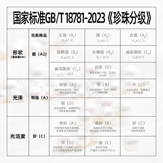 Queen of Pearls 18K Gold 10-11mm Pearl Earrings Fashionable Commuting Style Earrings Gift for Girlfriend