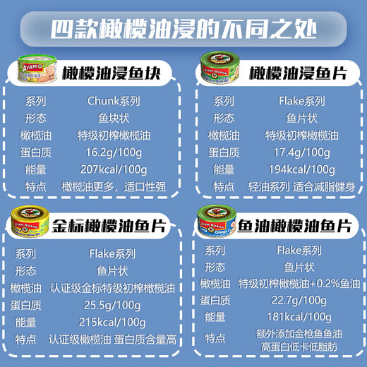 AYAM BRAND imported from Thailand, gold label extra virgin olive oil canned yellowfin tuna 150g, convenient and fast food