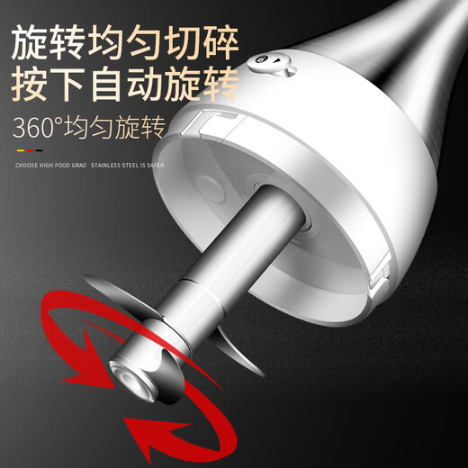 I VE Mini Garlic Artifact for Pounding Garlic Manual Garlic Putter Garlic Small Stirring Cutting and Pressing Garlic Pulverizer Exclusive Pulverizer Single
