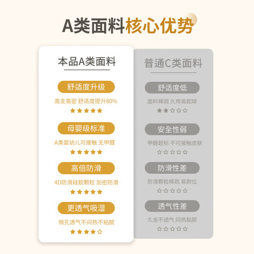 MUJI pure cotton sofa cushion 100% cotton seat cushion 2026 new style small fresh pastoral flowers high-end non-slip sofa cover ruffle Qingwan-beige maternal and infant grade 100% cotton 70cm*70cm