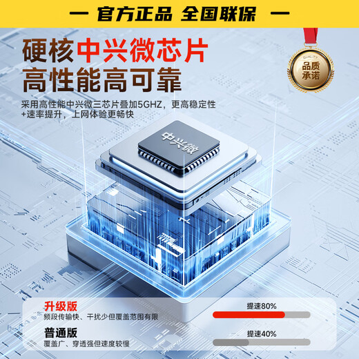 CoolMixing Móvil Portátil Red inalámbrica 5G Gigabit 3C Certificado Power Bank WiFi6 Portátil 2025 Nuevo WiFi Tráfico ilimitado Xinjiang Tíbet Yunnan Disponible a nivel nacional Flagship Preferred 5G Full Netcom Versión mejorada Banda dual Sin múltiples núcleos 3000G