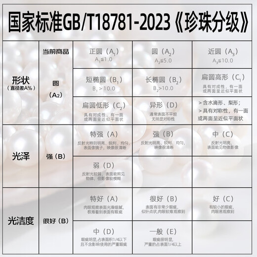 Heidi 5-5.5mm Akoya seawater pearl ring for women, adjustable ring, gift for girlfriend