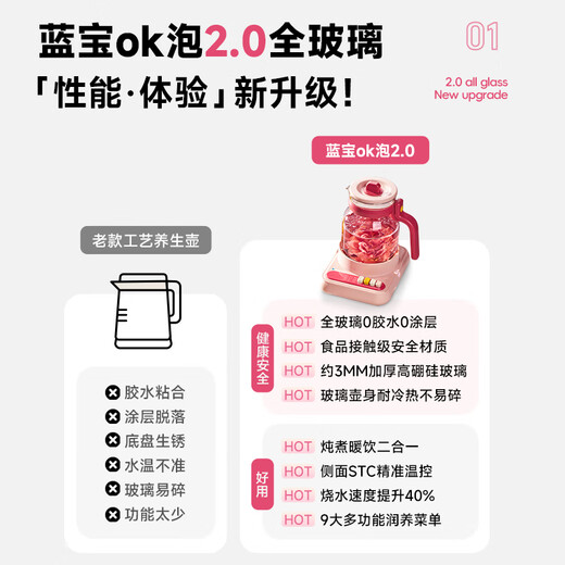 BLAUPUNKT 0 glue all-glass health pot teapot constant temperature kettle kettle soft sound insulation all-in-one mini office home flower teapot stew pot anti-paste and anti-spill adventure blue