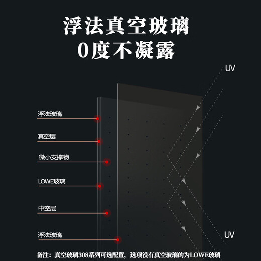 EREMITE JC308 external door embedded red wine cabinet constant temperature wine cabinet inlaid household red wine storage and fresh-keeping cabinet cold drink cabinet tea cabinet cigar cabinet red wine and cigar integrated cabinet/electric door opening 310L