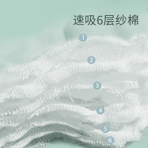 Baby cotton gauze bath towel super silent household cartoon blanket newborn bath towel wrap quilt maternity bag Animal World gauze bath towel 110*110cm