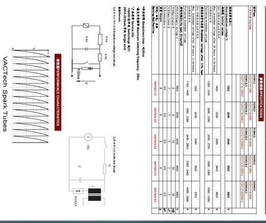 20KA ceramic gas discharge tube patch plug-in high-power non-standard custom lightning protection tube multipole large flow L5 3.0 (3000)