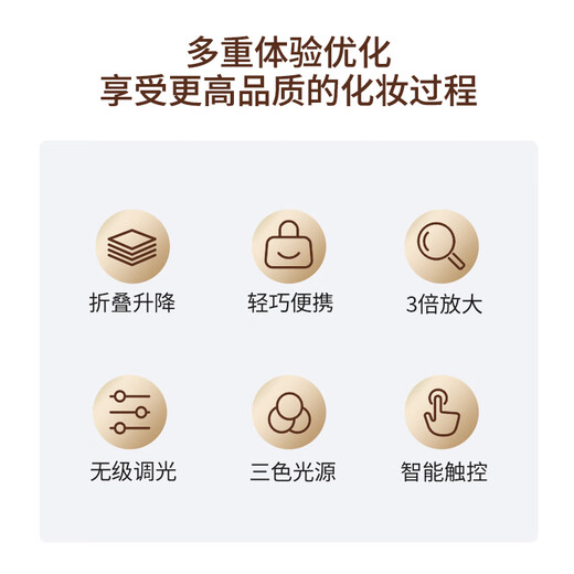 EASEHOLD mirror makeup mirror with light led stacking mirror portable foldable desktop bedroom dressing table smart beauty mirror beauty ritual gift box Valentine's Day gift for girls