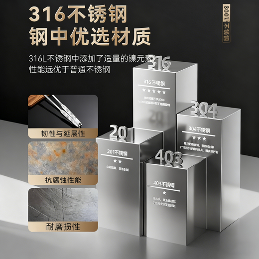 FVFH German 316L stainless steel Korean barbecue clips anti-scalding barbecue clips food cooking steak buffet small clips antibacterial 316 barbecue clips small size 23.5cm