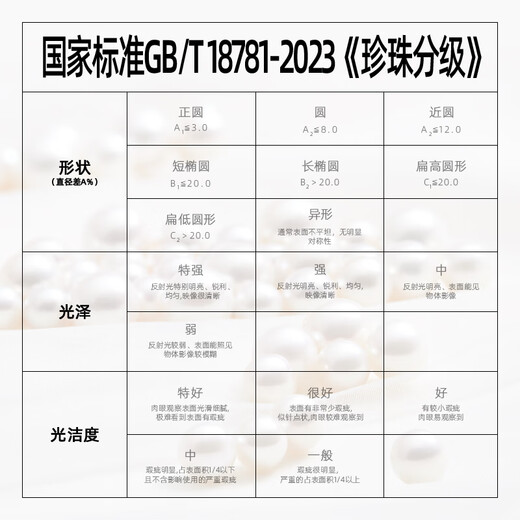 Saturday Fortune S925 silver pearl earrings birthday gift women's steamed bun beads 9.5-10.5mm