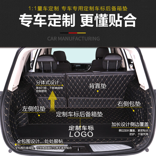 福雁（FUYAN）标致标志308 408 508 3008 4008 5008 2008专用全包围后备箱垫 黑米-全包围（留言车型+年份）