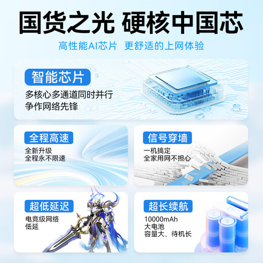 Deqian portable wifi6 5Ghz dual-band nationwide 2025 new 10000 mAh power bank two-in-one wireless traffic mobile telecom Unicom home portable router Imperial version AI smart e-sports chip-5Ghz full network 0 monthly rent package one charge per month without routine