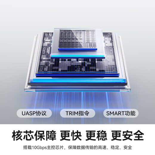 Orrick mobile hard drive box base 2.5/3.5-inch SATA mechanical solid-state universal Type-C3.2 ssd external hard drive box mobile offline copy machine 6829C3