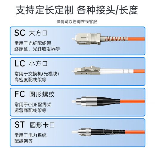 SK-LINK 光纤跳线 ST-SC千兆多模双芯SC-ST光纤线OM2机房UPC尾纤50/125um低烟无卤1米 SK-TX1GMM-2STSC1M