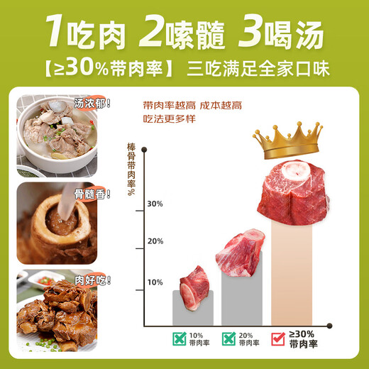 Longda Meat Pork bone pieces 2Jin Jin is equal to 0.5kg, 30% meat content, no-wash, no-cut pork tube bones, exported Japanese-grade large bones