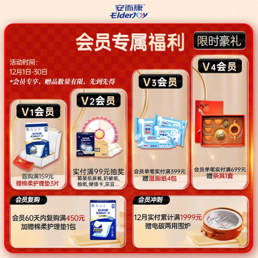 Elderjoy Super Absorbent and Dry Adult Diapers