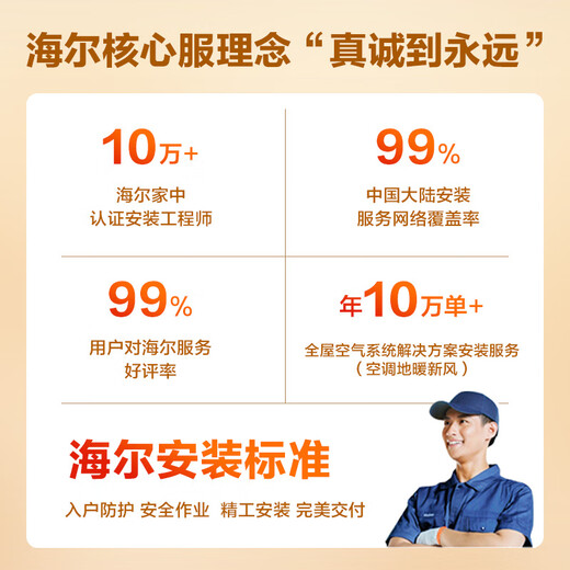 Haier produces Leader super energy-saving PULS Yuanqi 3 hp central air conditioner, one-to-one appliance, 4 hp home living room duct machine frequency conversion first-level energy efficiency package installation, small 4 hp, first-level energy efficiency, super power saving plus (preferred for large living rooms)