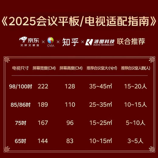 Hisense 75-inch conference tablet all-in-one touch screen electronic whiteboard 4+64GB 40-point touch teaching and training office enterprise mobile TV 75XW3F