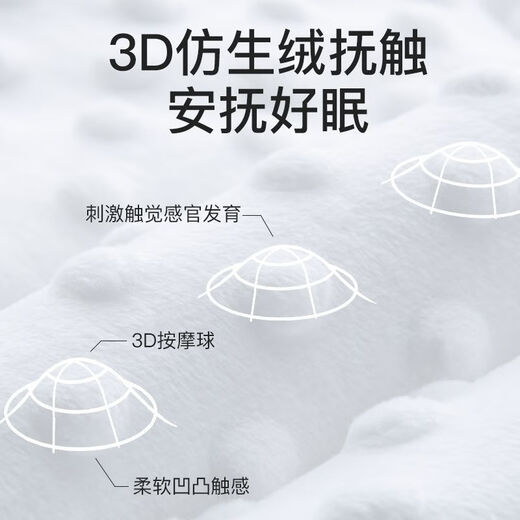 Diaper table mat, autumn and winter baby mattress, winter newborn diaper changing care table, soft padded cotton pad set, nursing pad, garden bunny (single cotton pad, not including changing table), one piece customized consultation customer service