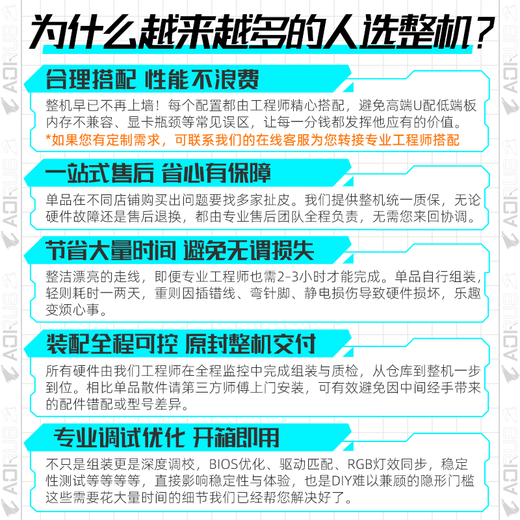 Gigabyte 24-issue interest-free R7 9700X/RTX4070TIS/rtx5070/ti no graphics card transition host game sea view room DIY assembly computer host design complete machine 6 9800X3D/32G/1T/5070TI