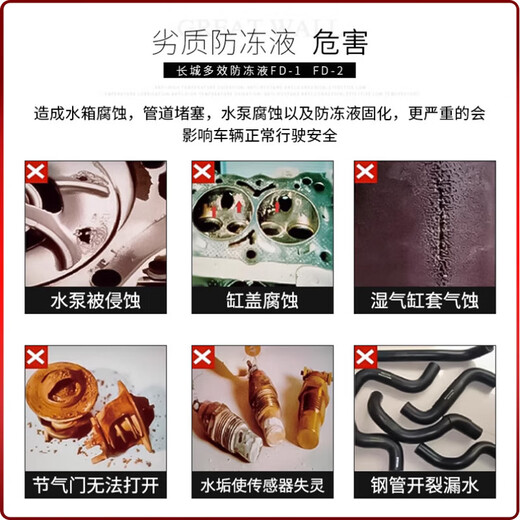 Great Wall Engine Coolant FD-2 Motorcycle Antifreeze -35 Green Applicable -35 -108.5 FD-2 4KG 1 barrel