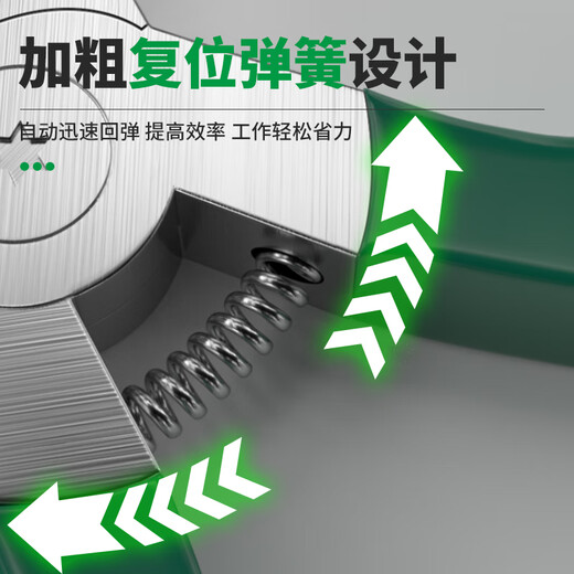 Baolian-Edelstahl-Wassermundzange, Elektrikerzange in Industriequalität, 6-Zoll-Multifunktions-Handzange, Schnellschneidezange, Offset-Zange mit hoher Härte