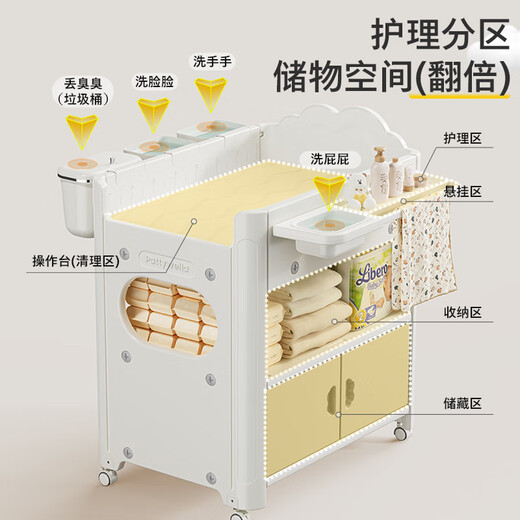 婴儿尿布台宝宝洗澡护理台新生儿换尿布台婴儿床二合一 置物款尿布台+乳胶垫