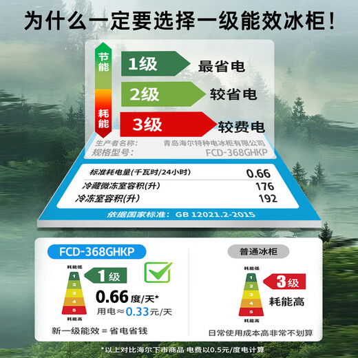 Haier dual-temperature freezer household 200/300 liters, first-class energy efficiency, freezing and refrigeration at the same time, double-door commercial, large capacity, no need for frequent defrosting, freezing and fresh-keeping, small 368 liters, double-door, PCM steel plate liner, first-class energy efficiency