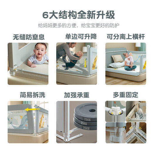 Bed fence, bed guardrail, baby crib bezel, baby anti-fall guardrail, vertical lifting and heightening reinforcement, three-sided installation 1.8m+2.0m+2.0m