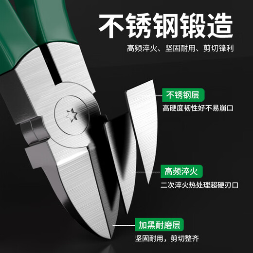 Baolian-Edelstahl-Wassermundzange, Elektrikerzange in Industriequalität, 6-Zoll-Multifunktions-Handzange, Schnellschneidezange, Offset-Zange mit hoher Härte