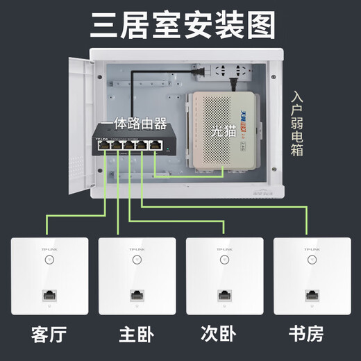 TP-Link-Panel AP AX1500M Ganzes Haus WiFi Set WiFi6 Router Gigabit Poe Dual-Band Wireless TL-XAP1502GI-Poe Deep Space Silber Dünn dünn