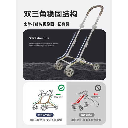 Hakkada Official Direct Sales Stroller Lightweight Foldable Hand Push for Children Aged 0 to 3 Basic Model - Elephant Gray