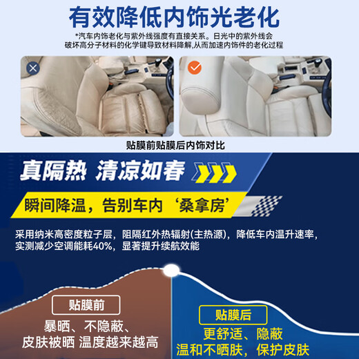 TTS car film 100% anti-UV car film car film solar film insulation film full car film glass film window glass privacy sun protection explosion-proof film including old and new Ziqidonglai front gear + high concealment side rear + TPU sunroof ice armor (high heat insulation)