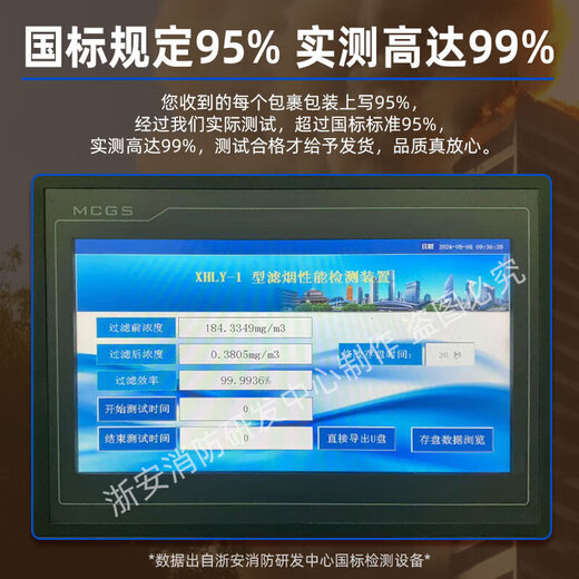 Jingxi Selection Gas Mask Fire Mask Anti-Smoke Escape Fire Mask 3C Certified Filtering Self-Rescue Respirator TZL30 Escape Mask Upgraded Model 20 Boxes in a Box