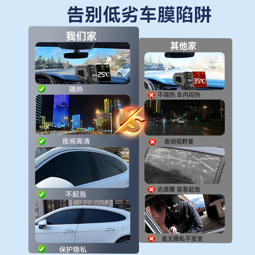 TTS car film 100% anti-UV car film car film solar film insulation film full car film glass film window glass privacy sun protection explosion-proof film including old and new Ziqidonglai front gear + high concealment side rear + TPU sunroof ice armor (high heat insulation)
