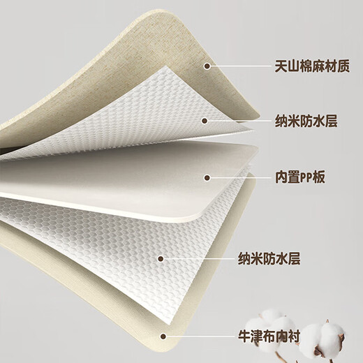 DEATKN German high-end shoe box shoe storage home dormitory space-saving foldable thickened shoe cabinet trunk shoe box newly upgraded snow mountain cotton material 40*30*15cm