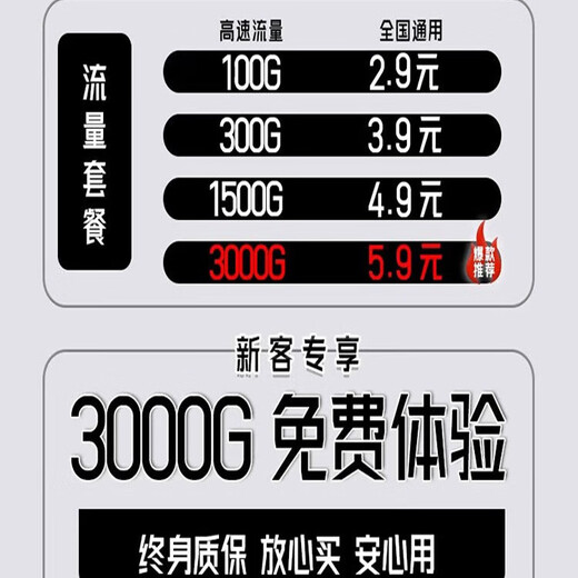 Xiaoyi Xiaoyi Smart Mobile Portable WiFi 6 High Speed Unlimited Traffic 5G Gigabit Wireless Network 2025 National Universal Portable Car Router Internet Card Official Full Netcom Top Version Free Data for One Year