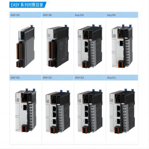 Inovance Technology GL20 series IO control module brand new GL20-2SSI_two-way SSI communication